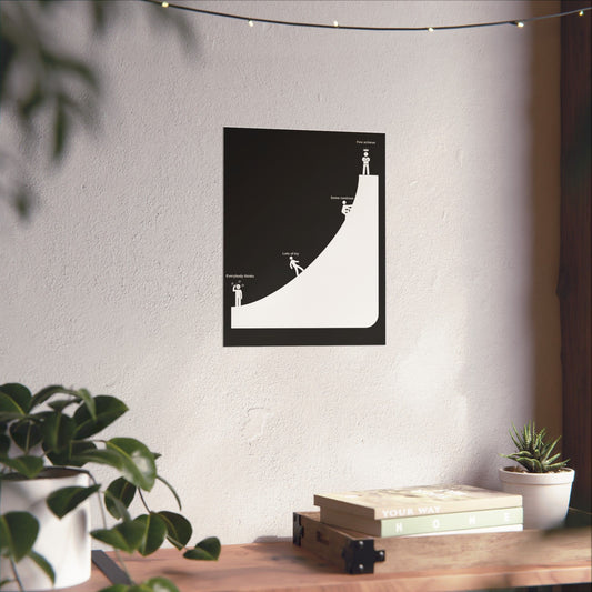 Never give up (reverse color)