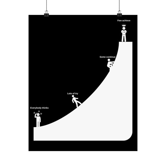 Never give up (reverse color)